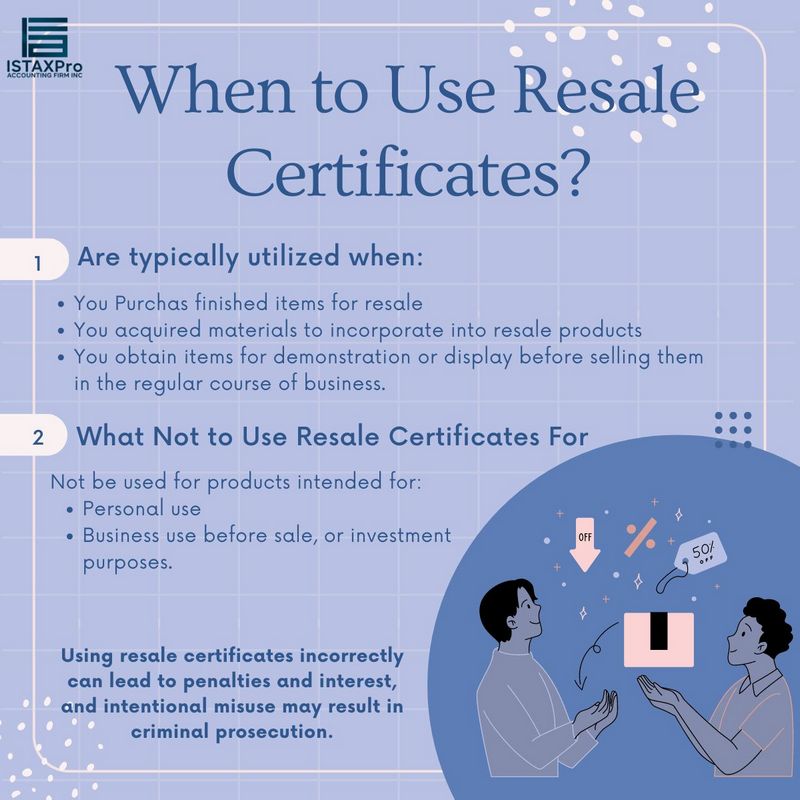 What is a Resale Certificate and That Can Get One?